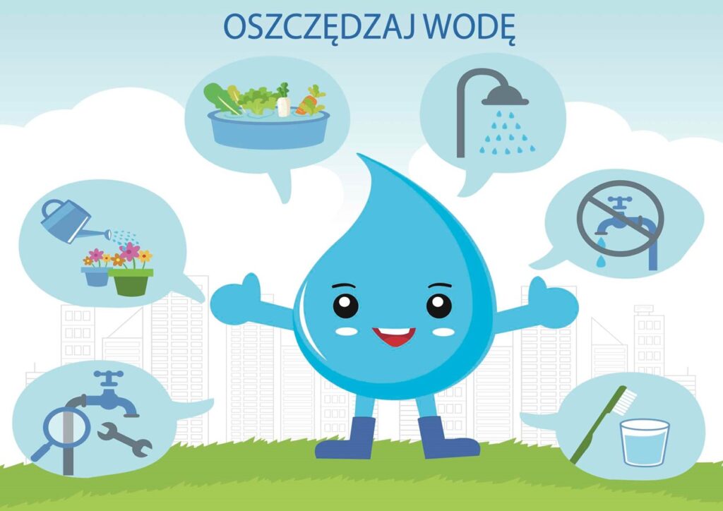 grafika przedstawiająca kropelkę wody z symbolami oznaczającymi różne sposoby oszczędzania wody